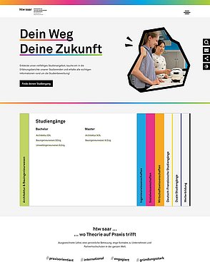 Übersicht Homepage HTW Saar